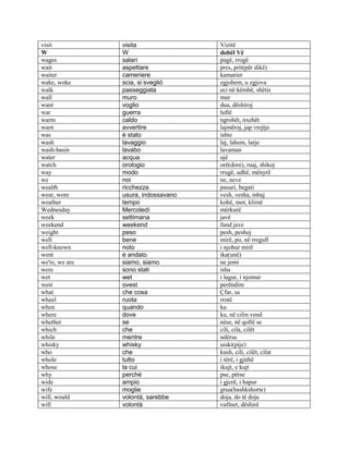 Anglisht-Shqip  ,  Fjalor  Shqip Anglisht