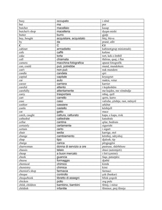 Anglisht-Shqip  ,  Fjalor  Shqip Anglisht