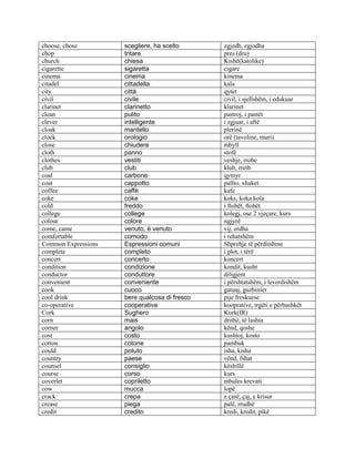 Anglisht-Shqip  ,  Fjalor  Shqip Anglisht