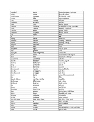 Anglisht-Shqip  ,  Fjalor  Shqip Anglisht