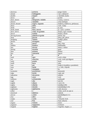 Anglisht-Shqip  ,  Fjalor  Shqip Anglisht