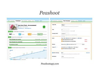 Peashoot




Peashootapp.com
 