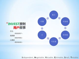 独立


                                可测                       可协商
*INVEST
       用户
  作为
       <某类型用户>
  我需要                            小                       有价值
       <某软件特性>
  以满足
       <需求或动机>                              可估量




             Independent, Negotiable, Valuable, Estimable, Small, Testable
 