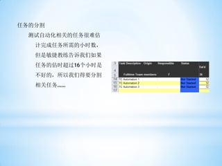 任务的分割
 测试自动化相关的任务很难估
   计完成任务所需的小时数，
   但是敏捷教练告诉我们如果
   任务的估时超过16个小时是
   不好的，所以我们得要分割
   相关任务……
 
