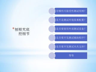 有哪些可接受性测试用例？


    是不是测试环境很难配置？


*   是否要使用外部测试设备？


    是否要开发测试辅助程序？


    是否要开发测试夹具支持？


         等等
 
