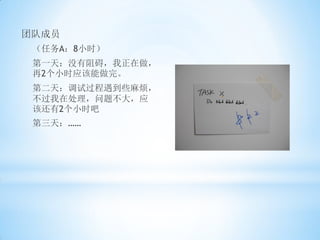 团队成员
 （任务A：8小时）
 第一天：没有阻碍，我正在做，
 再2个小时应该能做完。
 第二天：调试过程遇到些麻烦，
 不过我在处理，问题不大，应
 该还有2个小时吧
 第三天：……
 