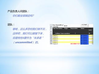 产品负责人问团队：
 你们能全部搞定吗?


团队：
 够呛，这么多恐怕我们做不完，
 这样吧，我们可以都接下来，
 但是特性6要作为“未承诺 ”
 （uncommitted） 的。
 
