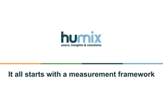 It all starts with a measurement framework
 