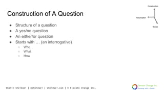 Shahin Sheidaei | @sheidaei | sheidaei.com | © Elevate Change Inc.
Construction of A Question
● Structure of a question
● ...