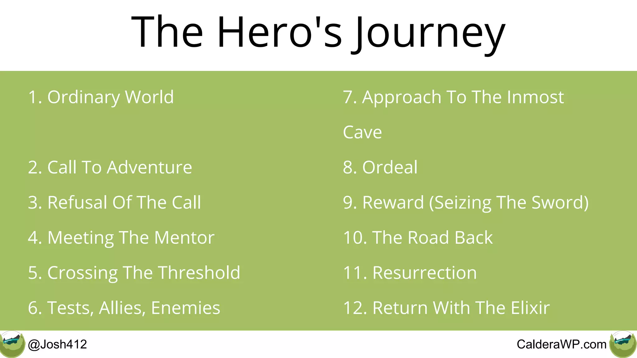 @Josh412 CalderaWP.com
The Hero's Journey
1. Ordinary World
2. Call To Adventure
3. Refusal Of The Call
4. Meeting The Mentor
5. Crossing The Threshold
6. Tests, Allies, Enemies
7. Approach To The Inmost
Cave
8. Ordeal
9. Reward (Seizing The Sword)
10. The Road Back
11. Resurrection
12. Return With The Elixir
 