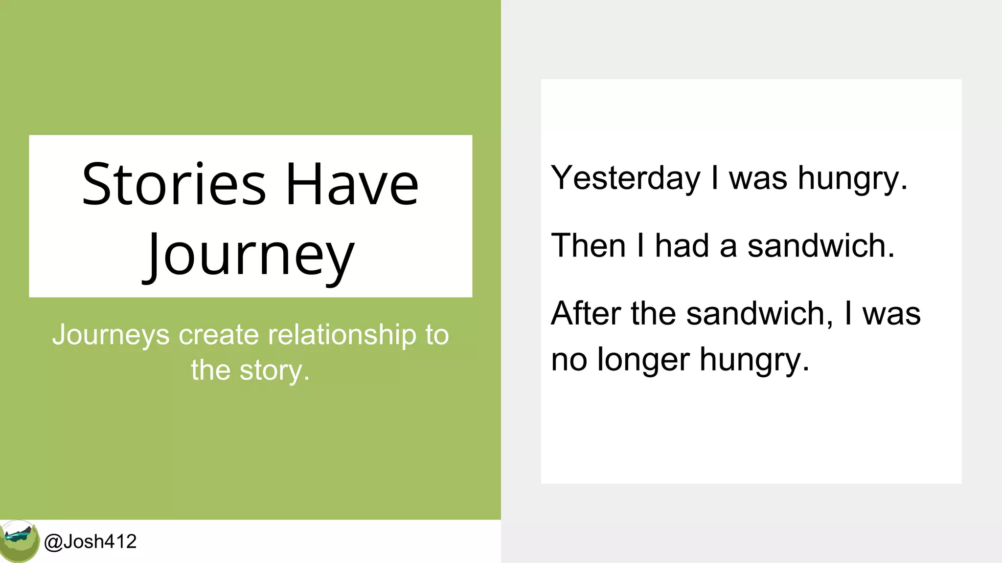 @Josh412 CalderaWP.com
Stories Have
Journey
Journeys create relationship to
the story.
Yesterday I was hungry.
Then I had a sandwich.
After the sandwich, I was
no longer hungry.
 