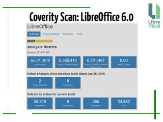 CoverityScan:LibreOffice6.0
 