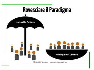 RovesciareilParadigma
 