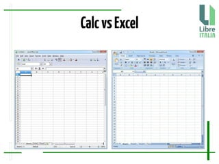 CalcvsExcel
 
