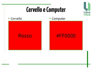 CervelloeComputer
Rosso
● Cervello ● Computer
#FF0000
 