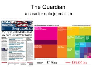 The Guardian a case for data journalism 