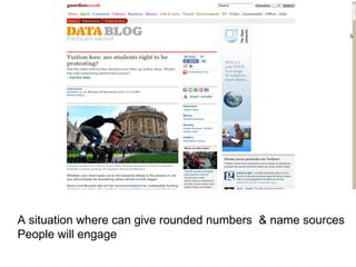 A situation where can give rounded numbers  & name sources People will engage 