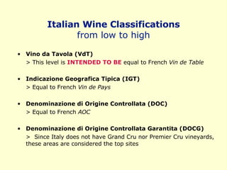 Italian Wine Classifications from low to high Vino da Tavola (VdT)  > This level is  INTENDED TO BE   equal to French  Vin de Table Indicazione Geografica Tipica (IGT) > Equal to French  Vin de Pays Denominazione di Origine Controllata (DOC)  > Equal to French  AOC Denominazione di Origine Controllata Garantita (DOCG) >  Since Italy does not have Grand Cru nor Premier Cru vineyards, these areas are considered the top sites 