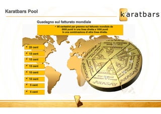 (ITALY/ITALIAN) KARATBARS INTERNATIONAL AFFILIATE PROGRAM/MARKETING PLAN