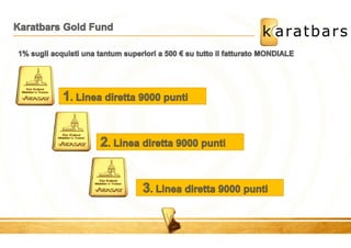 (ITALY/ITALIAN) KARATBARS INTERNATIONAL AFFILIATE PROGRAM/MARKETING PLAN
