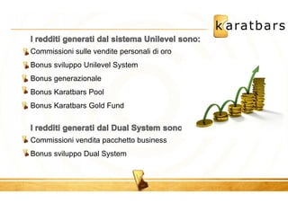 Commissioni sulle vendite personali di oro 
Bonus sviluppo Unilevel System 
Bonus generazionale 
Bonus Karatbars Pool 
Bonus Karatbars Gold Fund 
Commissioni vendita pacchetto business 
Bonus sviluppo Dual System 
 