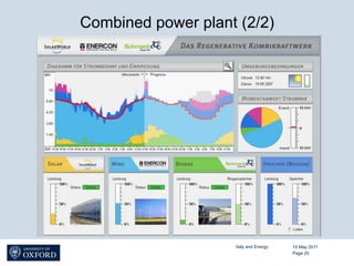 Combined power plant (2/2)




                    Italy and Energy   15 May 2011
                                       Page 20
 