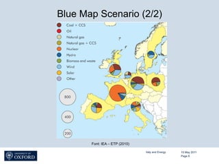 Blue Map Scenario (2/2)




       Font: IEA – ETP (2010)

                                Italy and Energy   15 May 2011
                                                   Page 8
 