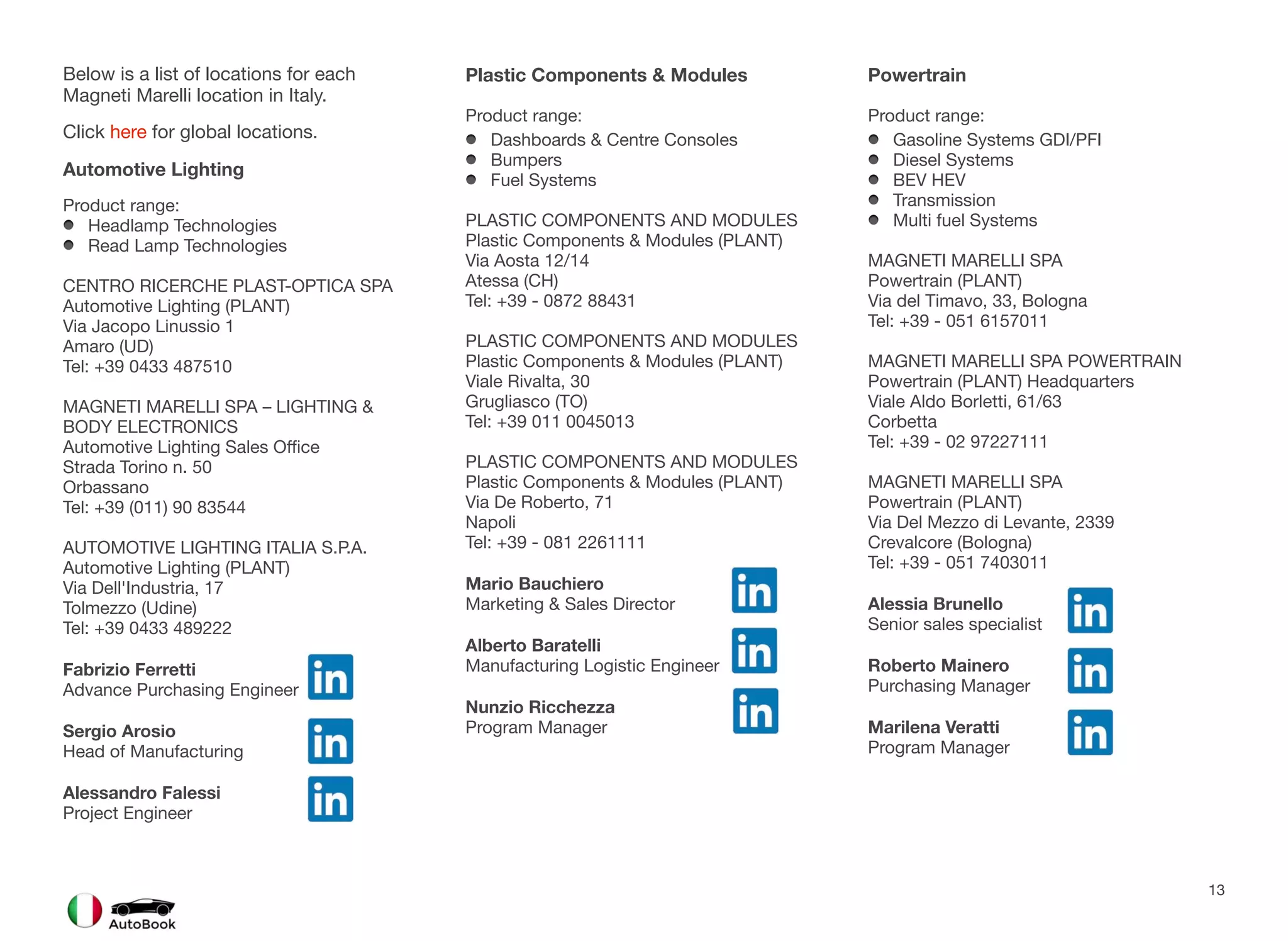 Below is a list of locations for each
Magneti Marelli location in Italy.
Click here for global locations.
Automotive Lighting
Product range:
Headlamp Technologies
Read Lamp Technologies
CENTRO RICERCHE PLAST-OPTICA SPA
Automotive Lighting (PLANT)
Via Jacopo Linussio 1
Amaro (UD)
Tel: +39 0433 487510
MAGNETI MARELLI SPA – LIGHTING &
BODY ELECTRONICS
Automotive Lighting Sales Office
Strada Torino n. 50
Orbassano
Tel: +39 (011) 90 83544
AUTOMOTIVE LIGHTING ITALIA S.P.A.
Automotive Lighting (PLANT)
Via Dell'Industria, 17
Tolmezzo (Udine)
Tel: +39 0433 489222
Fabrizio Ferretti
Advance Purchasing Engineer
Sergio Arosio
Head of Manufacturing
Alessandro Falessi
Project Engineer
Plastic Components & Modules
Product range:
Dashboards & Centre Consoles
Bumpers
Fuel Systems
PLASTIC COMPONENTS AND MODULES
Plastic Components & Modules (PLANT)
Via Aosta 12/14
Atessa (CH)
Tel: +39 - 0872 88431
PLASTIC COMPONENTS AND MODULES
Plastic Components & Modules (PLANT)
Viale Rivalta, 30
Grugliasco (TO)
Tel: +39 011 0045013
PLASTIC COMPONENTS AND MODULES
Plastic Components & Modules (PLANT)
Via De Roberto, 71
Napoli
Tel: +39 - 081 2261111
Mario Bauchiero
Marketing & Sales Director
Alberto Baratelli
Manufacturing Logistic Engineer
Nunzio Ricchezza
Program Manager
Powertrain
Product range:
Gasoline Systems GDI/PFI
Diesel Systems
BEV HEV
Transmission
Multi fuel Systems
MAGNETI MARELLI SPA
Powertrain (PLANT)
Via del Timavo, 33, Bologna
Tel: +39 - 051 6157011
MAGNETI MARELLI SPA POWERTRAIN
Powertrain (PLANT) Headquarters
Viale Aldo Borletti, 61/63
Corbetta
Tel: +39 - 02 97227111
MAGNETI MARELLI SPA
Powertrain (PLANT)
Via Del Mezzo di Levante, 2339
Crevalcore (Bologna)
Tel: +39 - 051 7403011
Alessia Brunello
Senior sales specialist
Roberto Mainero
Purchasing Manager
Marilena Veratti
Program Manager
13