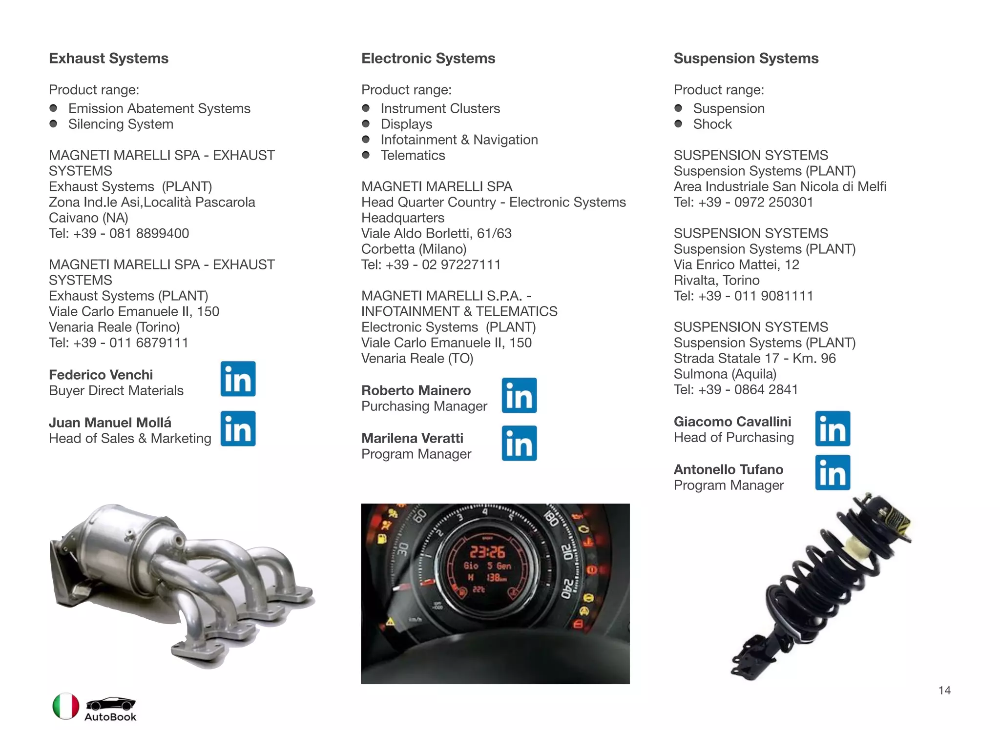 Exhaust Systems
Product range:
Emission Abatement Systems
Silencing System
MAGNETI MARELLI SPA - EXHAUST
SYSTEMS
Exhaust Systems (PLANT)
Zona Ind.le Asi,Località Pascarola
Caivano (NA)
Tel: +39 - 081 8899400
MAGNETI MARELLI SPA - EXHAUST
SYSTEMS
Exhaust Systems (PLANT)
Viale Carlo Emanuele II, 150
Venaria Reale (Torino)
Tel: +39 - 011 6879111
Federico Venchi
Buyer Direct Materials
Juan Manuel Mollá
Head of Sales & Marketing
Electronic Systems
Product range:
Instrument Clusters
Displays
Infotainment & Navigation
Telematics
MAGNETI MARELLI SPA
Head Quarter Country - Electronic Systems
Headquarters
Viale Aldo Borletti, 61/63
Corbetta (Milano)
Tel: +39 - 02 97227111
MAGNETI MARELLI S.P.A. -
INFOTAINMENT & TELEMATICS
Electronic Systems (PLANT)
Viale Carlo Emanuele II, 150
Venaria Reale (TO)
Roberto Mainero
Purchasing Manager
Marilena Veratti
Program Manager
Suspension Systems
Product range:
Suspension
Shock
SUSPENSION SYSTEMS
Suspension Systems (PLANT)
Area Industriale San Nicola di Melfi
Tel: +39 - 0972 250301
SUSPENSION SYSTEMS
Suspension Systems (PLANT)
Via Enrico Mattei, 12
Rivalta, Torino
Tel: +39 - 011 9081111
SUSPENSION SYSTEMS
Suspension Systems (PLANT)
Strada Statale 17 - Km. 96
Sulmona (Aquila)
Tel: +39 - 0864 2841
Giacomo Cavallini
Head of Purchasing
Antonello Tufano
Program Manager
14