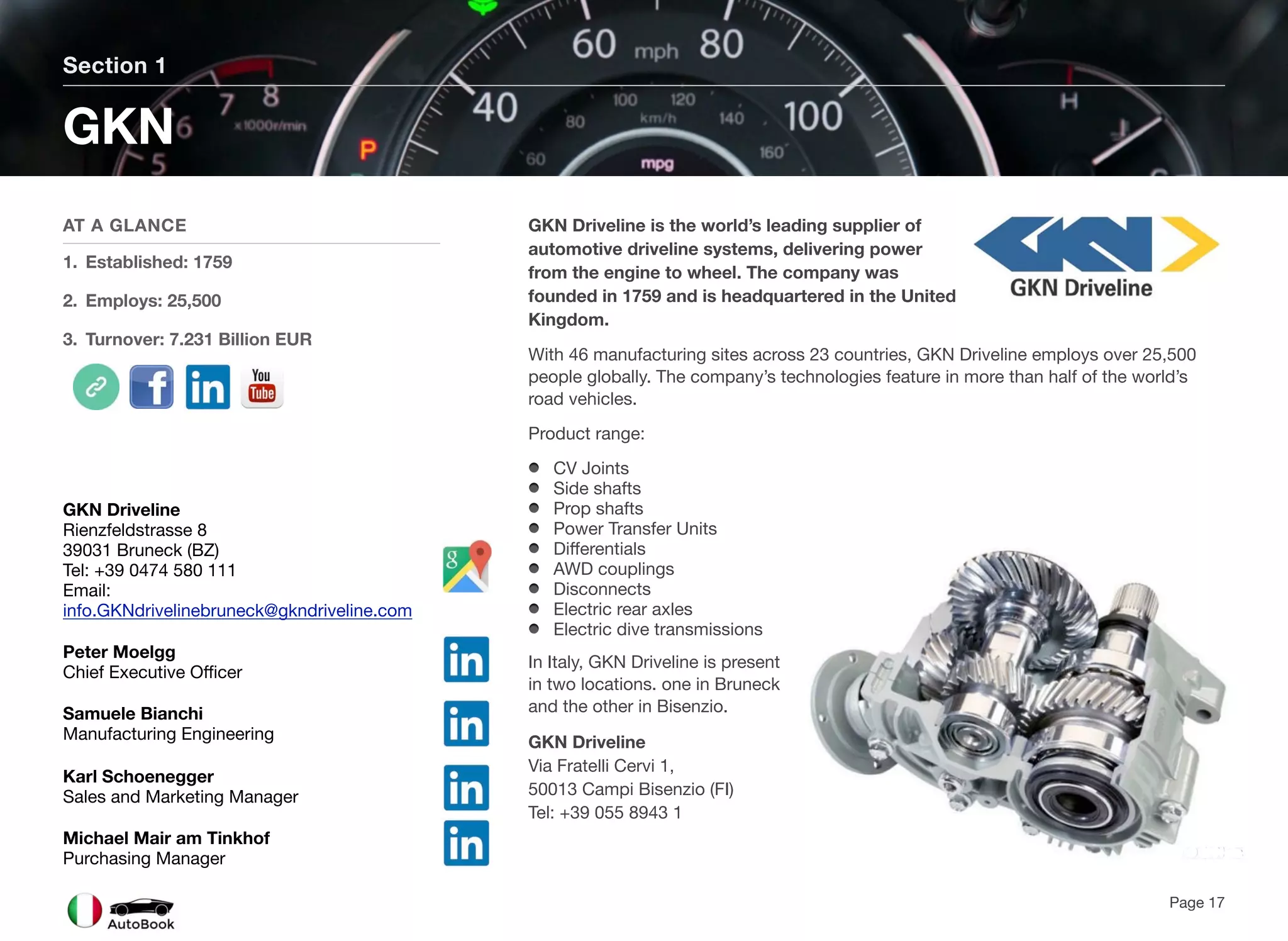 GKN Driveline is the world’s leading supplier of
automotive driveline systems, delivering power
from the engine to wheel. The company was
founded in 1759 and is headquartered in the United
Kingdom.
With 46 manufacturing sites across 23 countries, GKN Driveline employs over 25,500
people globally. The company’s technologies feature in more than half of the world’s
road vehicles.
Product range:
CV Joints
Side shafts
Prop shafts
Power Transfer Units
Differentials
AWD couplings
Disconnects
Electric rear axles
Electric dive transmissions
In Italy, GKN Driveline is present
in two locations. one in Bruneck
and the other in Bisenzio.
GKN Driveline
Via Fratelli Cervi 1,
50013 Campi Bisenzio (FI)
Tel: +39 055 8943 1
Section 1
AT A GLANCE
1. Established: 1759
2. Employs: 25,500
3. Turnover: 7.231 Billion EUR
GKN
Page 17
GKN Driveline
Rienzfeldstrasse 8
39031 Bruneck (BZ)
Tel: +39 0474 580 111
Email:
info.GKNdrivelinebruneck@gkndriveline.com
Peter Moelgg
Chief Executive Officer
Samuele Bianchi
Manufacturing Engineering
Karl Schoenegger
Sales and Marketing Manager
Michael Mair am Tinkhof
Purchasing Manager