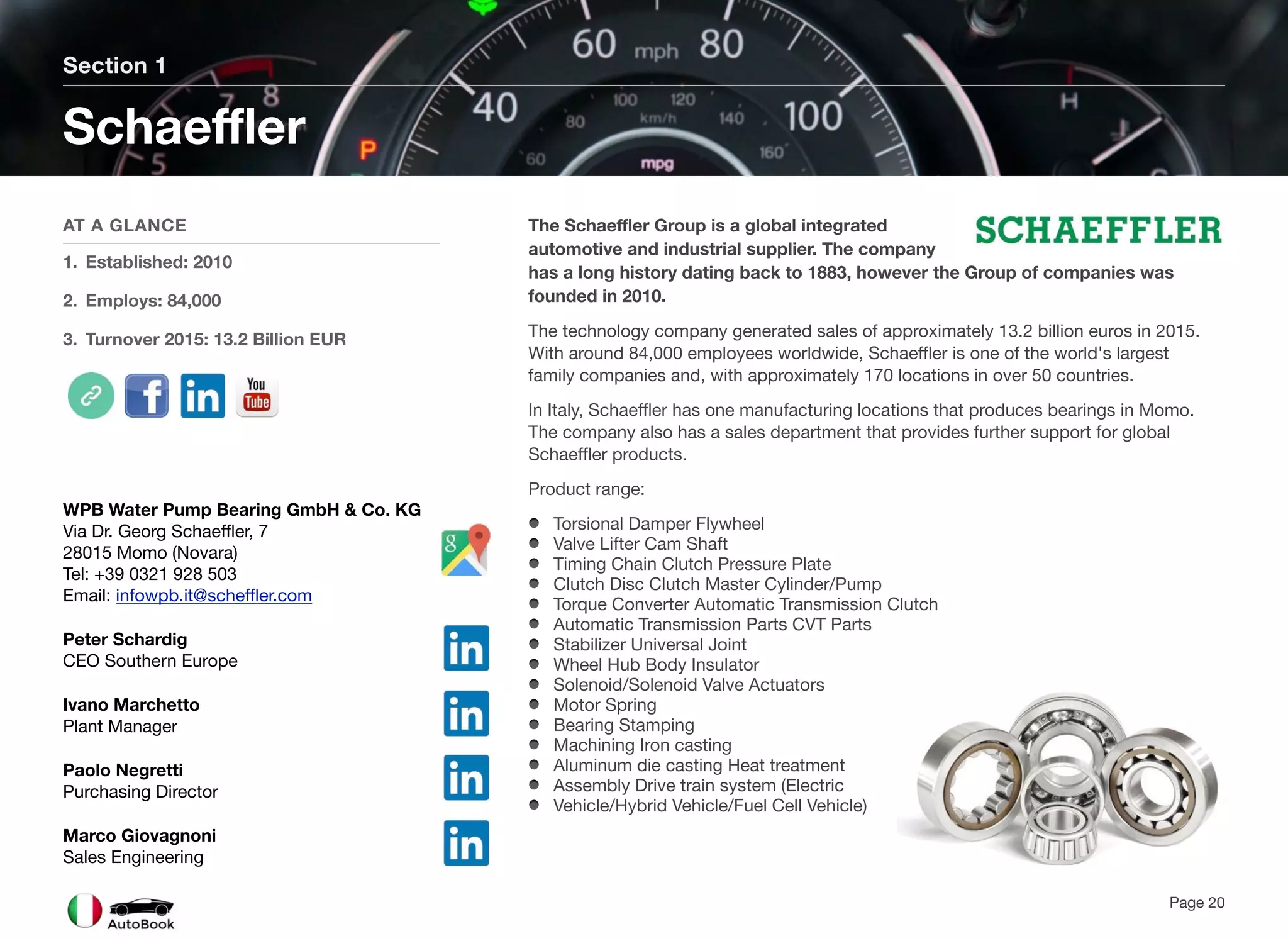 The Schaeffler Group is a global integrated
automotive and industrial supplier. The company
has a long history dating back to 1883, however the Group of companies was
founded in 2010.
The technology company generated sales of approximately 13.2 billion euros in 2015.
With around 84,000 employees worldwide, Schaeffler is one of the world's largest
family companies and, with approximately 170 locations in over 50 countries.
In Italy, Schaeffler has one manufacturing locations that produces bearings in Momo.
The company also has a sales department that provides further support for global
Schaeffler products.
Product range:
Torsional Damper Flywheel
Valve Lifter Cam Shaft
Timing Chain Clutch Pressure Plate
Clutch Disc Clutch Master Cylinder/Pump
Torque Converter Automatic Transmission Clutch
Automatic Transmission Parts CVT Parts
Stabilizer Universal Joint
Wheel Hub Body Insulator
Solenoid/Solenoid Valve Actuators
Motor Spring
Bearing Stamping
Machining Iron casting
Aluminum die casting Heat treatment
Assembly Drive train system (Electric
Vehicle/Hybrid Vehicle/Fuel Cell Vehicle)
Section 1
AT A GLANCE
1. Established: 2010
2. Employs: 84,000
3. Turnover 2015: 13.2 Billion EUR
Schaeffler
Page 20
WPB Water Pump Bearing GmbH & Co. KG
Via Dr. Georg Schaeffler, 7
28015 Momo (Novara)
Tel: +39 0321 928 503
Email: infowpb.it@scheffler.com
Peter Schardig
CEO Southern Europe
Ivano Marchetto
Plant Manager
Paolo Negretti
Purchasing Director
Marco Giovagnoni
Sales Engineering