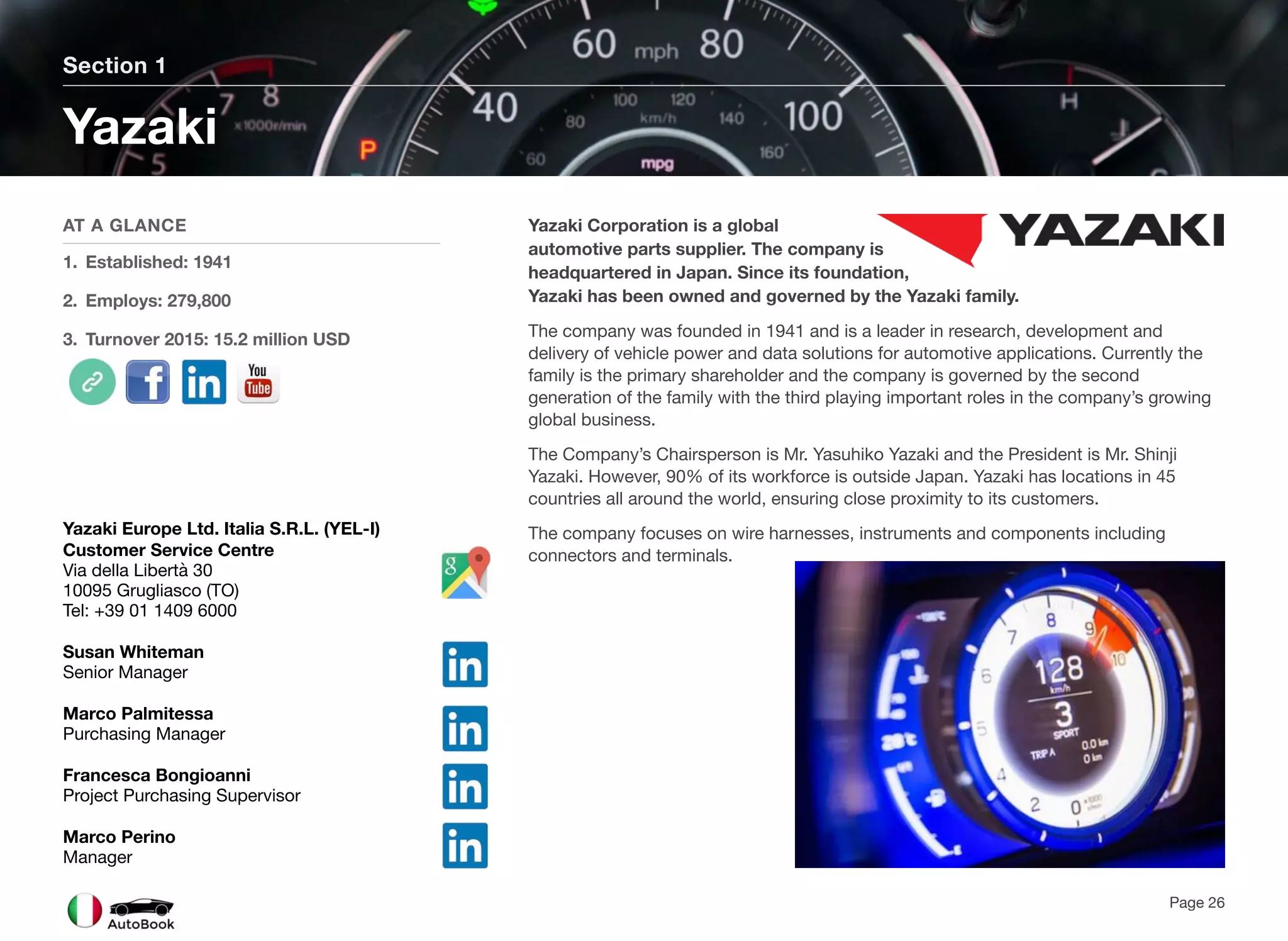 Yazaki Corporation is a global
automotive parts supplier. The company is
headquartered in Japan. Since its foundation,
Yazaki has been owned and governed by the Yazaki family.
The company was founded in 1941 and is a leader in research, development and
delivery of vehicle power and data solutions for automotive applications. Currently the
family is the primary shareholder and the company is governed by the second
generation of the family with the third playing important roles in the company’s growing
global business.
The Company’s Chairsperson is Mr. Yasuhiko Yazaki and the President is Mr. Shinji
Yazaki. However, 90% of its workforce is outside Japan. Yazaki has locations in 45
countries all around the world, ensuring close proximity to its customers.
The company focuses on wire harnesses, instruments and components including
connectors and terminals.
Section 1
AT A GLANCE
1. Established: 1941
2. Employs: 279,800
3. Turnover 2015: 15.2 million USD
Yazaki
Page 26
Yazaki Europe Ltd. Italia S.R.L. (YEL-I)
Customer Service Centre
Via della Libertà 30
10095 Grugliasco (TO)
Tel: +39 01 1409 6000
Susan Whiteman
Senior Manager
Marco Palmitessa
Purchasing Manager
Francesca Bongioanni
Project Purchasing Supervisor
Marco Perino
Manager