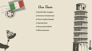 Our Team
 Hordi Glen Gogaho
 Suwarni Umaternate
 Putri Andini Samad
 Apriani Joni
 Nurmaeda Sibela
 Mirna Jusman
 