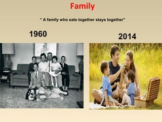 Family 
“ A family who eats together stays together” 
1960 2014 
 