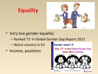 Equality 
• Very low gender equality 
– Ranked 71st in Global Gender Gap Report 2013 
– Worst country in EU 
• Income, positions 
 