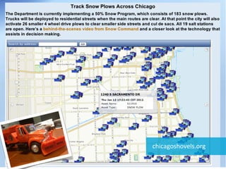 chicagoshovels.org	
  
 