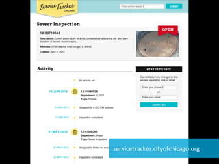 servicetracker.cityofchicago.org	
  
 
