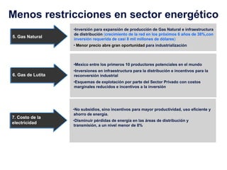 Menos restricciones en sector energético
                   •Inversión para expansión de producción de Gas Natural e infraestructura
                   de distribución (crecimiento de la red en los próximos 6 años de 38%,con
5. Gas Natural     inversión requerida de casi 8 mil millones de dólares)
                   • Menor precio abre gran oportunidad para industrialización



                   •Mexico entre los primeros 10 productores potenciales en el mundo
                   •Inversiones en infraestructura para la distribución e incentivos para la
6. Gas de Lutita   reconversión industrial
                   •Esquemas de explotación por parte del Sector Privado con costos
                   marginales reducidos e incentivos a la inversión




                   •No subsidios, sino incentivos para mayor productividad, uso eficiente y
                   ahorro de energía.
7. Costo de la
                   •Disminuir pérdidas de energía en las áreas de distribución y
electricidad
                   transmisión, a un nivel menor de 8%
 
