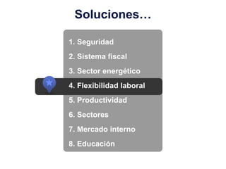 Soluciones…

1. Seguridad
2. Sistema fiscal
3. Sector energético
4. Flexibilidad laboral
5. Productividad
6. Sectores
7. Mercado interno
8. Educación
 