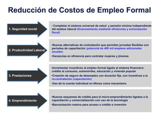Reducción de Costos de Empleo Formal
                           • Completar el sistema universal de salud y pensión mínima independiente
1. Seguridad social        del estatus laboral (financiamiento mediante eficiencias y armonización
                           fiscal)



                           •Nuevas alternativas de contratación que permitan jornadas flexibles con
                           períodos de capacitación (potencial de 400 mil empleos adicionales
2. Productividad Laboral   anuales)
                           •Ganancias en eficiencia para contratar mujeres y jóvenes



                           •Incrementar incentivos al empleo formal ligado al sistema financiero:
                           crédito al consumo, automóviles, educación y vivienda popular
3. Prestaciones            •Creación de seguro de desempleo con duración fija, con incentivos a la
                           re-contratación (capacitación)
                           •Uso de la cuenta individual en Afores como mecanismo



                           •Nuevos esquemas de crédito para el micro-emprendimiento ligados a la
4. Emprendimiento          capacitación y comercialización con uso de la tecnología
                           •Bancarización masiva para acceso a crédito e inversión
 