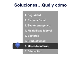 Soluciones…Qué y cómo

    1. Seguridad
    2. Sistema fiscal
    3. Sector energético
    4. Flexibilidad laboral
    5. Sectores
    6. Productividad
    7. Mercado interno
    8. Educación
 