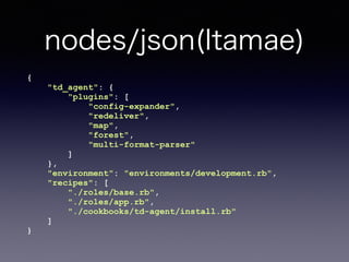 クックブック(Itamae)
<cookbook_name>
attributes.rb # attributesをまとめたファイル
xxx_recipe.rb # なんかレシピ
templates/ # テンプレートファイル
xxx.conf.erb
 