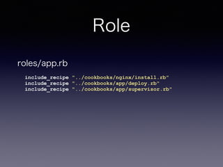 Databags
↓
itamae-secrets
 