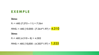 E X E M P L E
2ème:
P2 = ABS (7.275 – 11) = 7.264
FRNS2 = ABS [10.000 - (7.264*1.97) = 4.310
3ème:
P3 = ABS (4.310 – 8) = ...
