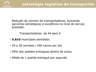 estratégia logística de transportes



 Redução do número de transportadoras, buscando
 parcerias estratégicas e excelência no nível de serviço
 prestado.

       Transportadoras: de 44 para 5

• 5.816 municípios atendidos

• 25 a 30 carretas / 450 carros por dia

• 95% dos pedidos entregues dentro do prazo

• Média de 1 pedido entregue por segundo



                                                           13
 