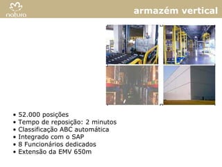 armazém vertical




•   52.000 posições
•   Tempo de reposição: 2 minutos
•   Classificação ABC automática
•   Integrado com o SAP
•   8 Funcionários dedicados
•   Extensão da EMV 650m
                                                  17
 