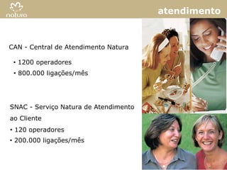atendimento



CAN - Central de Atendimento Natura

 • 1200 operadores
 • 800.000 ligações/mês




SNAC - Serviço Natura de Atendimento
ao Cliente
• 120 operadores
• 200.000 ligações/mês


                                                 19
 