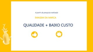 QUALIDADE + BAIXO CUSTO
IMAGEM DA MARCA
A partir da pesquisa realizada:
 