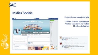 SAC
Mídias Sociais
Posts sobre ao mundo do leite
330 mil curtidas no Facebook
7 mil de seguidores no Twitter
11 mil no Instagram
 