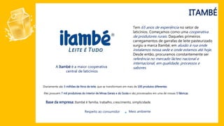 ITAMBÉ
Tem 65 anos de experiência no setor de
laticínios. Começamos como uma cooperativa
de produtores rurais. Daqueles primeiros
carregamentos de garrafas de leite pasteurizado
surgiu a marca Itambé, em alusão à rua onde
instalamos nossa sede e onde estamos até hoje.
Desde então, procuramos constantemente ser
referência no mercado lácteo nacional e
internacional, em qualidade, processos e
sabores.
Diariamente são 3 milhões de litros de leite, que se transformam em mais de 100 produtos diferentes.
Eles possuem 7 mil produtores do interior de Minas Gerais e do Goiás e são processados em uma de nossas 5 fábricas.
Base da empresa: Itambé é família, trabalho, crescimento, simplicidade.
Respeito ao consumidor Meio ambiente+
A Itambé é a maior cooperativa
central de laticínios
 